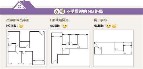 房間格局不方正